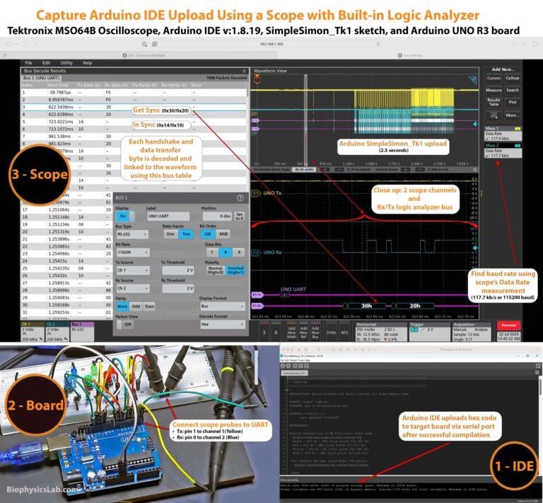 Analyse Arduino Uno Bootloader with MSO64B