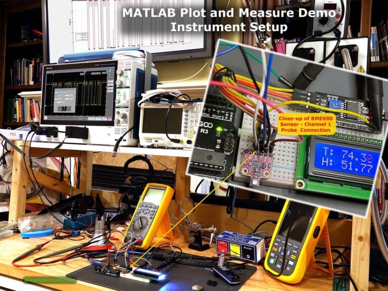 MATLAB Script for Tektronix Scope Plot and Measure