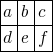 tabular{111}{1111}{a b c d e f}